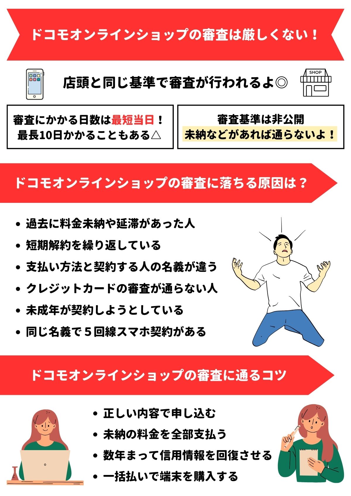 ドコモオンラインショップ　審査